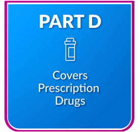 A blue box with the words part d covered.